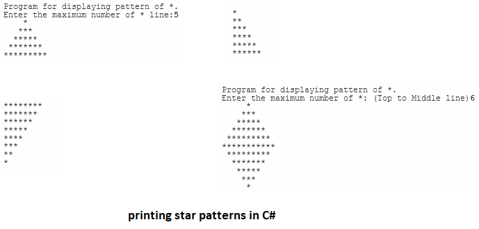 Various star pattern program in c#