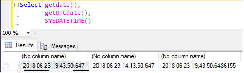 SQL server date format and converting it (Various examples)