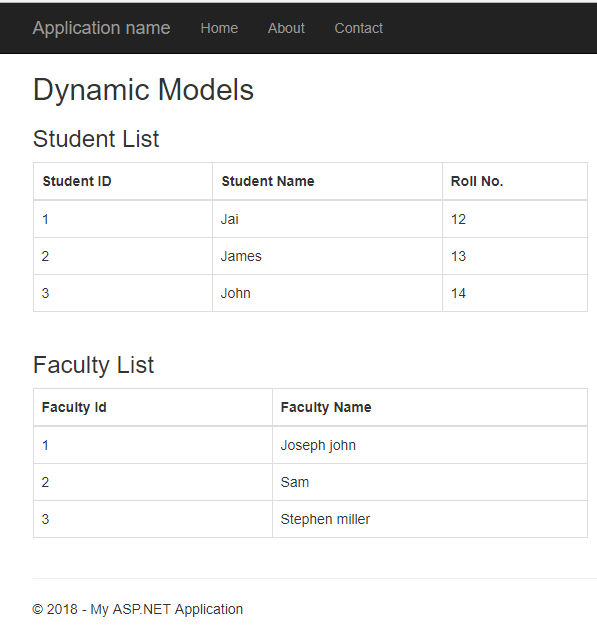Multiple models in one view (Single view) in ASP.NET MVC
