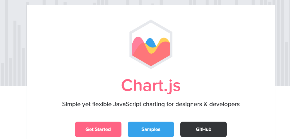 Best Javascript Charting Libraries